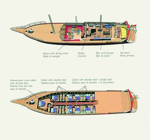 Sea Star deck plan