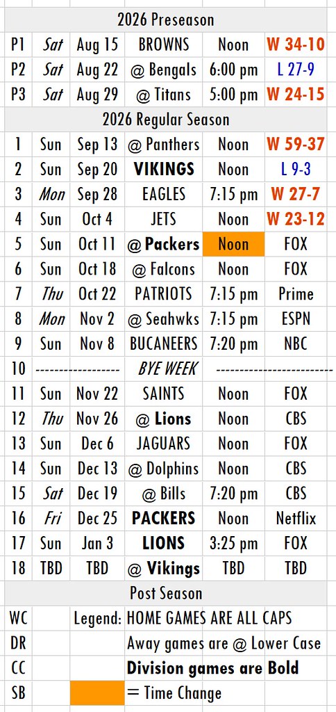 Schedule 2026