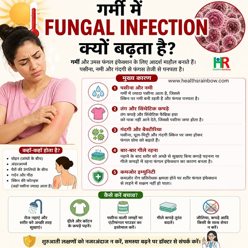 What is Fungal Infection? 🍄