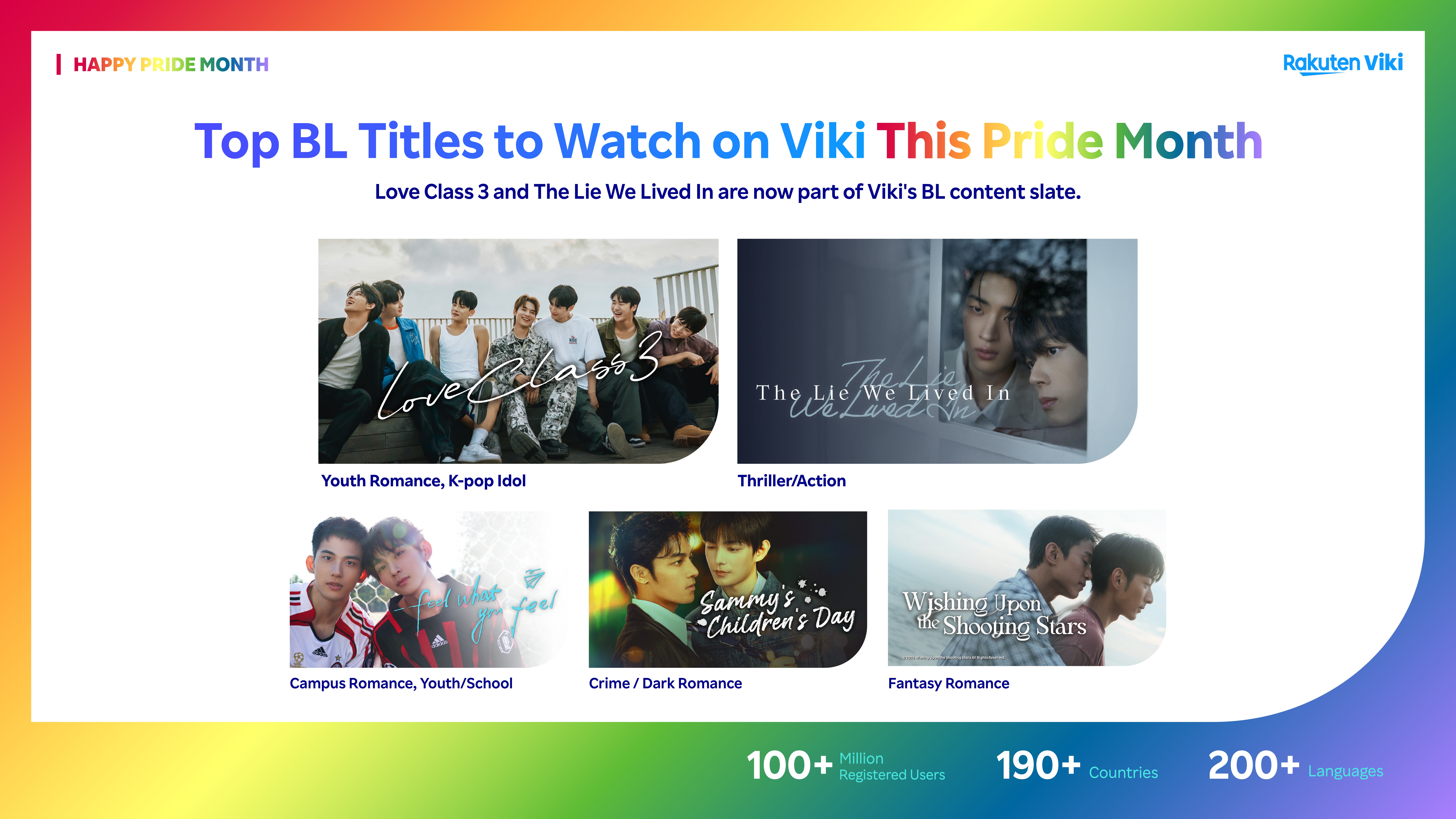 Rakuten Viki marks Pride Month with new BL releases