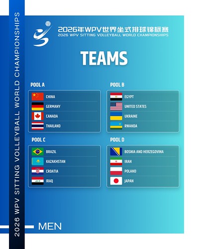 2026 WPV Sitting Volleyball World Championships - Match Schedule