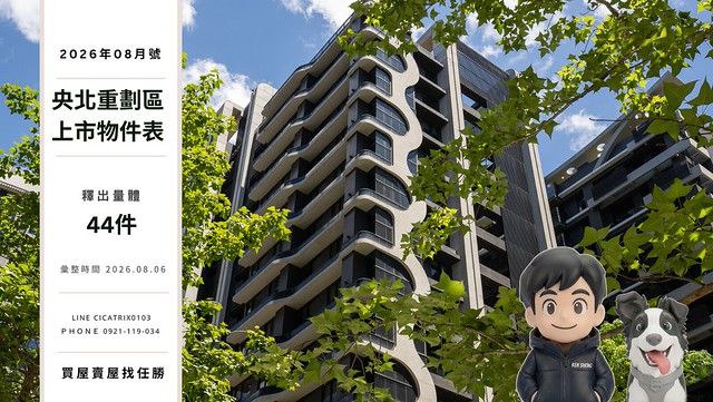 2026年8月號 央北重劃區上市物件整理