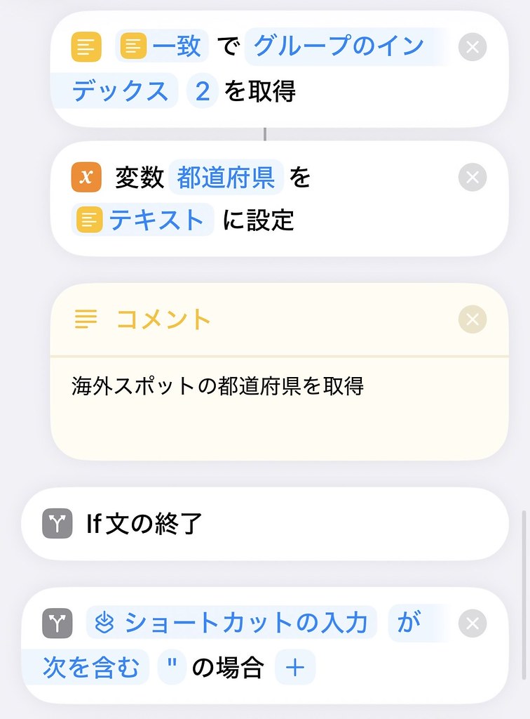 Swarm post shortcuts v3