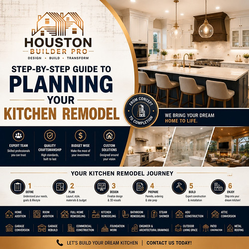 Houston Kitchen Renovation Planning Ideas for Homeowners