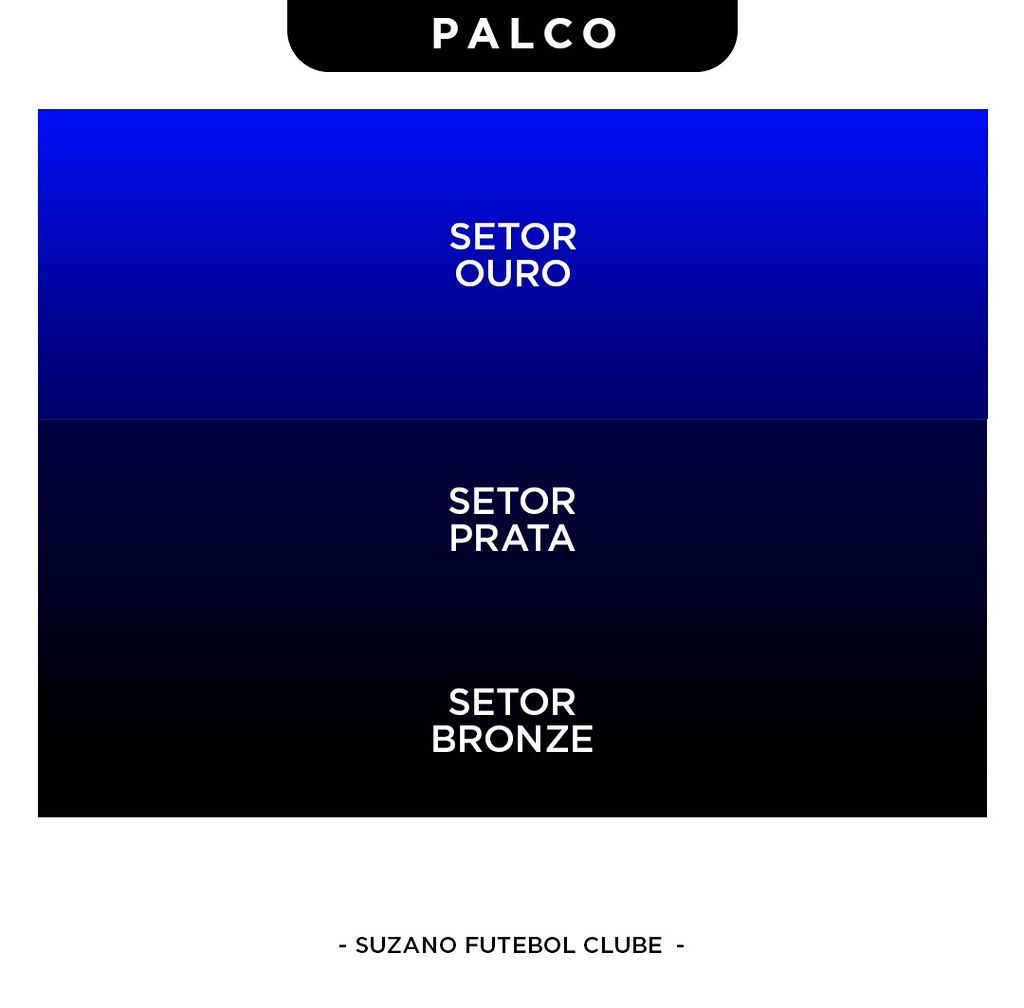 mapa de setores