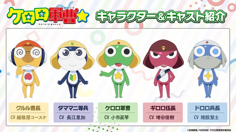 260907 – 新生代K隆星人「小市眞琴」聲優陣容發表、電視動畫版《ケロロ軍曹☆》(KERORO軍曹☆)於10/3歡笑開播! 260907 – 新生代K隆星人「小市眞琴」聲優陣容發表、電視動畫版《ケロロ軍曹☆》(KERORO軍曹☆)於10/3歡笑開播!