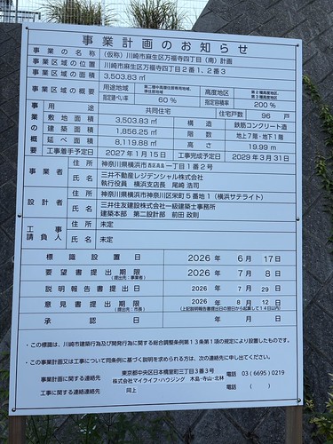 元のサイズの画像を表示