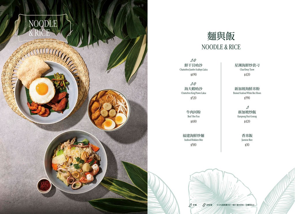 Chatterbox Café 新加坡文華雞飯,台北大巨蛋美食 @陳小可的吃喝玩樂