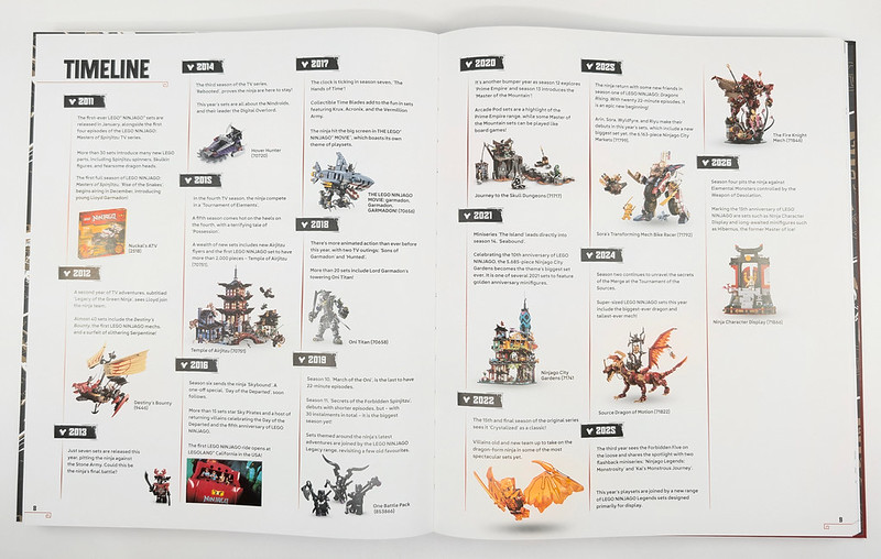 LEGO NINJAGO Visual Dictionary Updated Edition Book Review