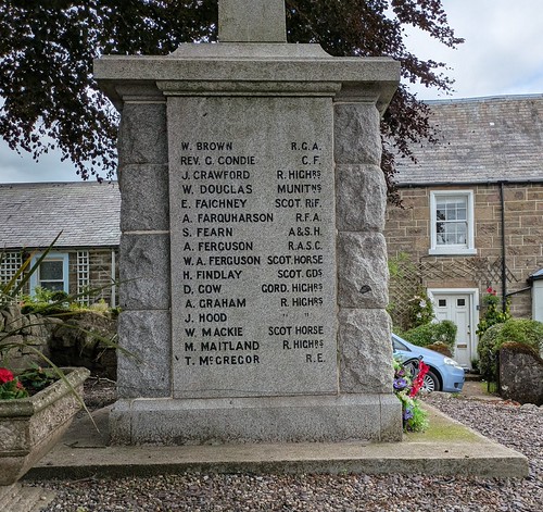 Muthil War Memorial, Great War Names