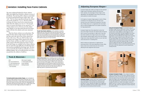 []_Black_Decker_-_The_Complete_Guide_to_Kitchens(z-lib.org)-029