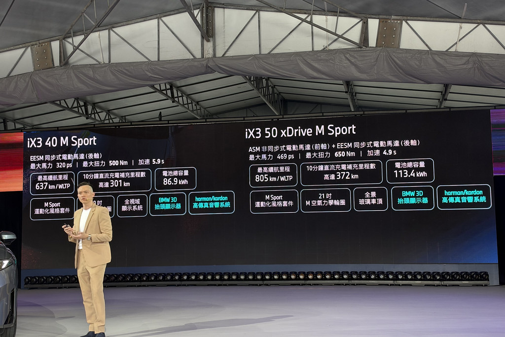 接單已破2千張!BMW iX3強勢開賣、增列Excellence入門版245萬起 4 BMW 261002-11