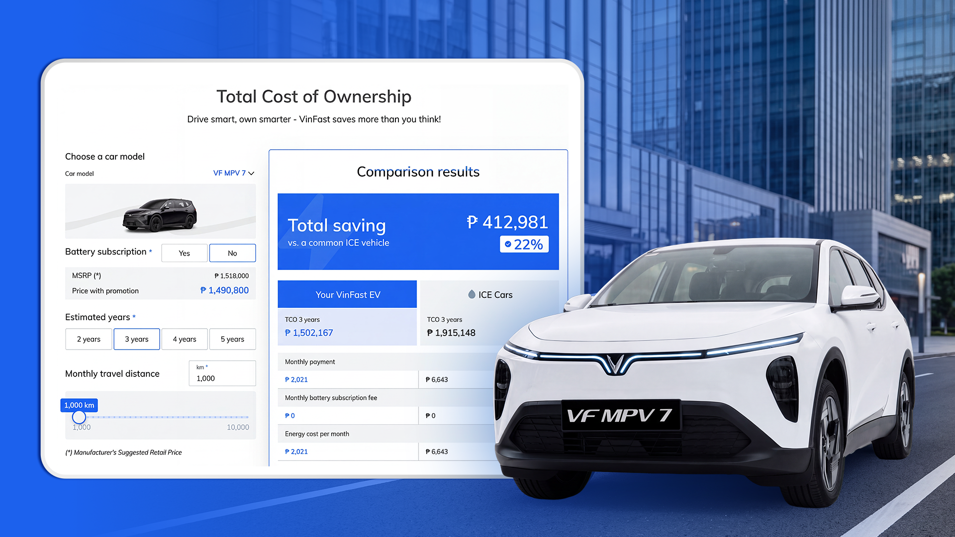 Vinfast MPV 7 leads local 7-seater race in savings vs ICE and others