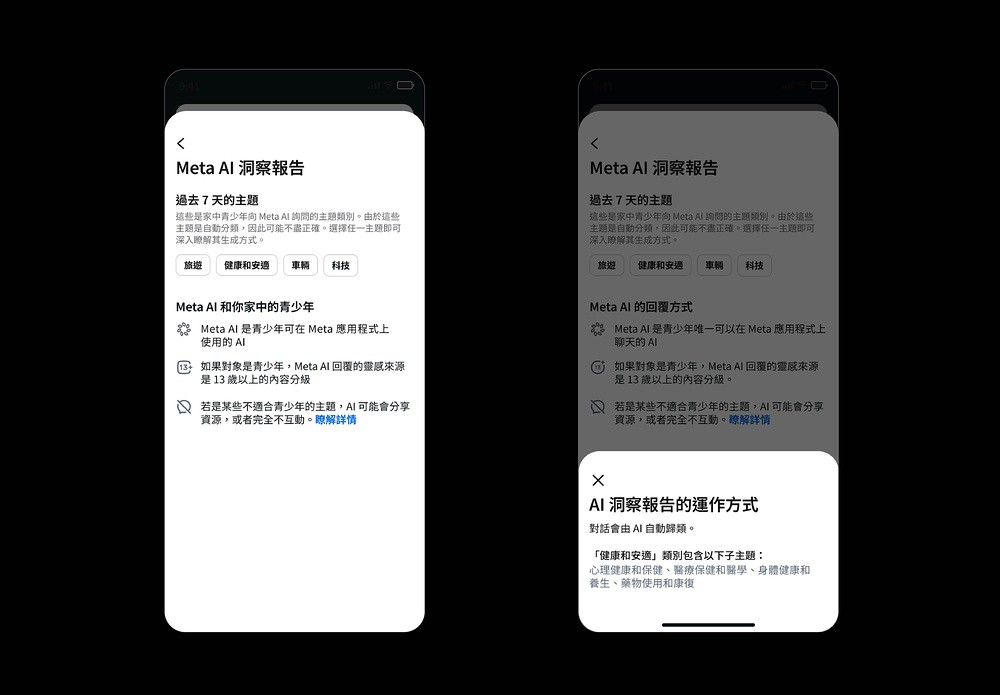 Meta AI家長監護功能在台灣正式上線 助家長掌握青少年AI互動主題 2 Meta 2026-02