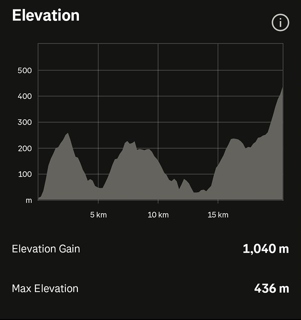Screenshot_20261007_142954_Strava