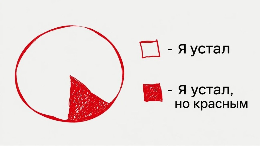 Гумор 3
