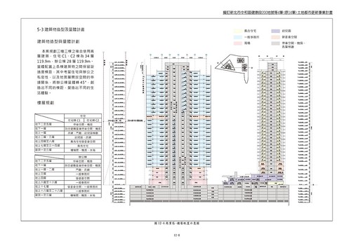 13_商業區樓層配置示意圖