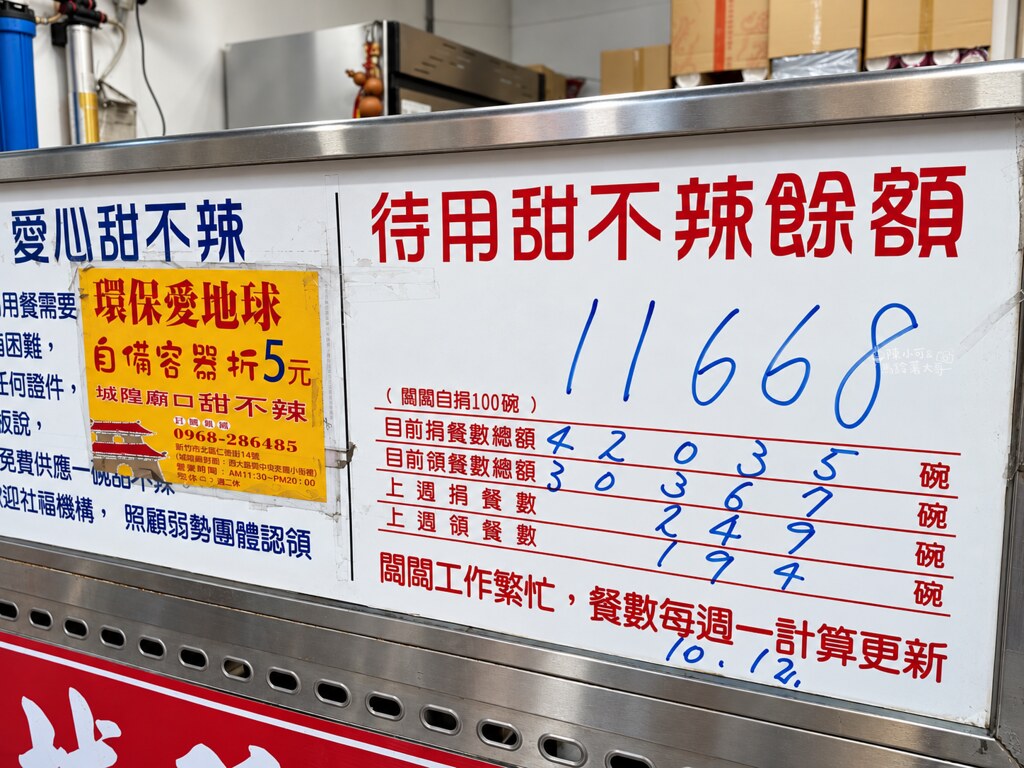 @陳小可的吃喝玩樂