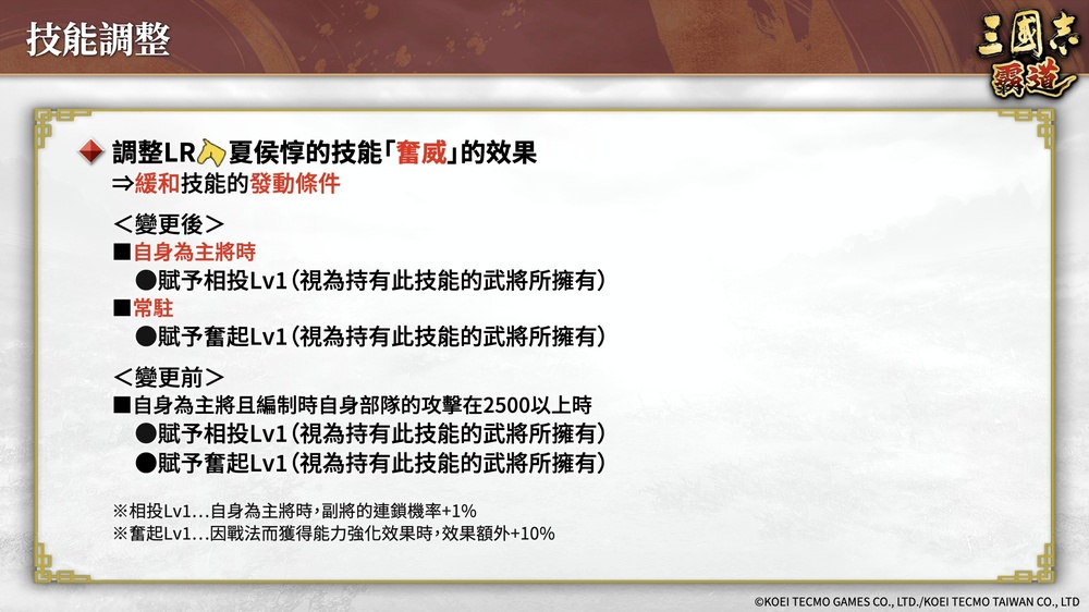 光榮特庫摩 2026-09