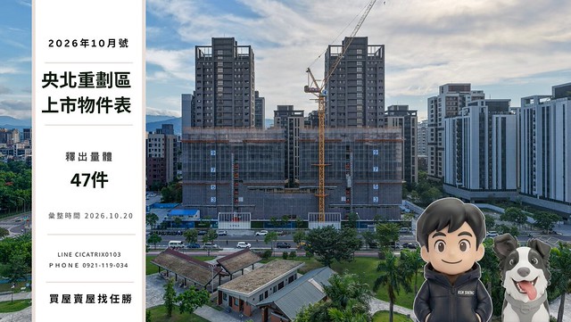 2026年10月號 央北重劃區上市物件整理