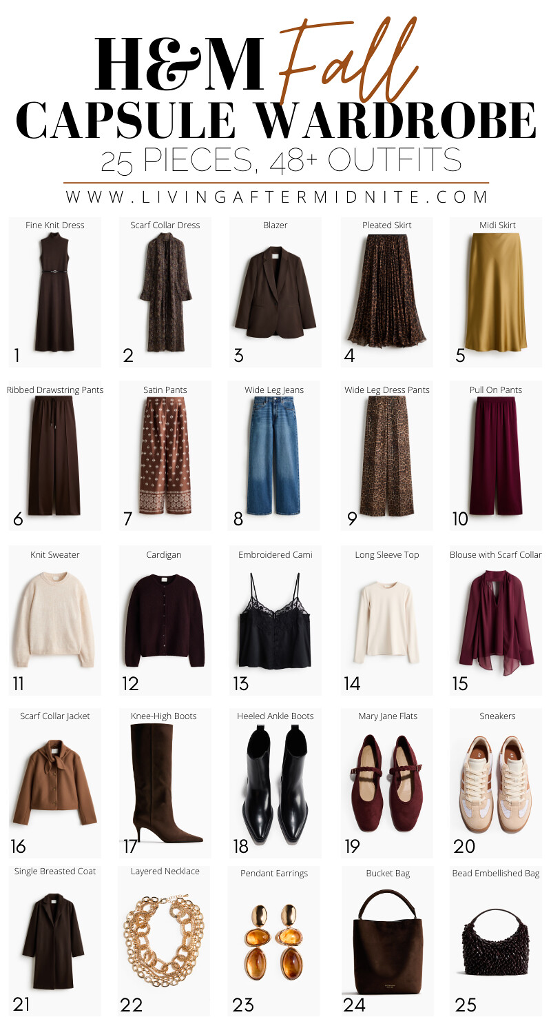 Living After Midnite Blogger Jackie Giardina shares H&M Fall Capsule Wardrobe combinations