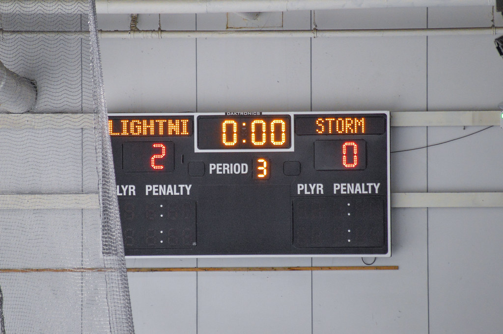 Guildford Lightning vs Streatham Storm