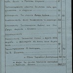 РГИА 1399-001-0544 Планы, фасады и профили казенных строений Азовской крепости (1792) [PRLib] 0070