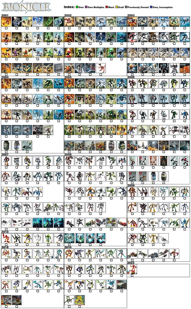 Bionicle Set Checklist