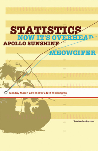 STATISTICS | by rene cruz