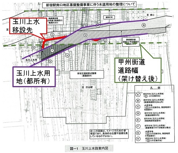 新宿駅南口地区基盤整備事業と玉川上水 (2)