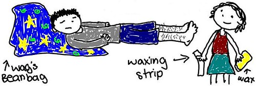 Wax | by mill