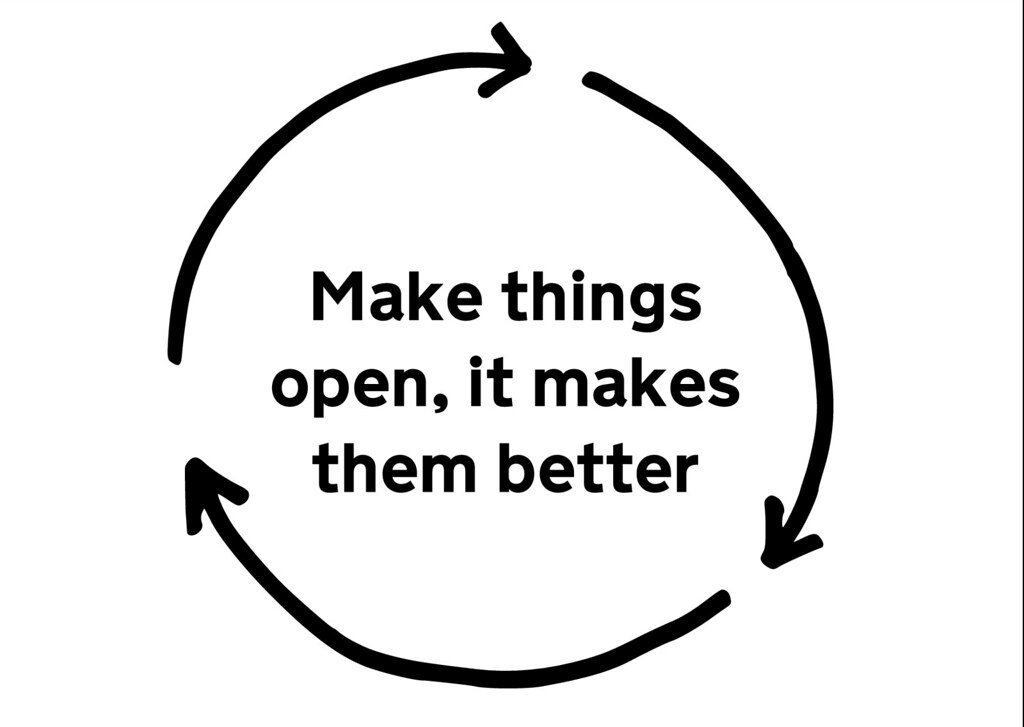 To make something better. Make things. Open things. Making things картинки. Make phrases.