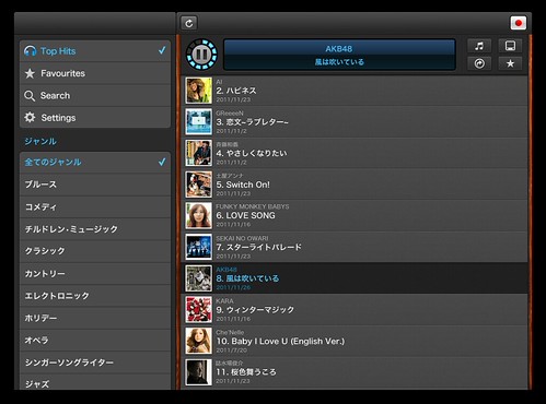 Music Top Hits - UI design iPad Wide | by McDo DESIGN