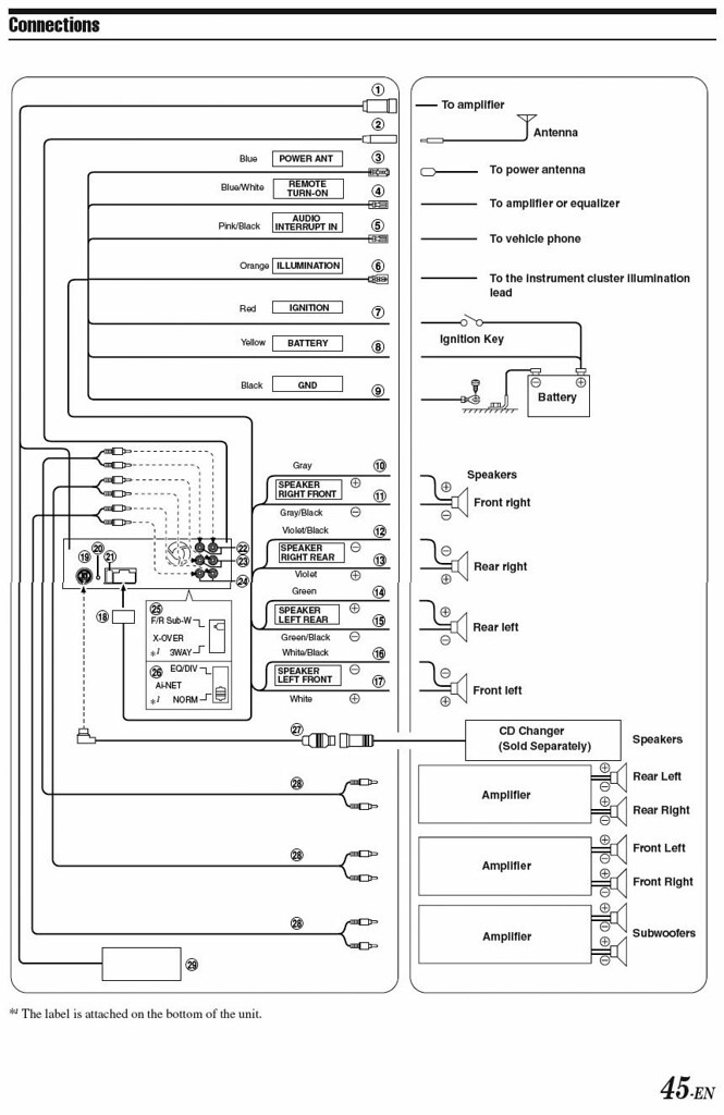 Alpine Car Audio Wiring - Fuse & Wiring Diagram