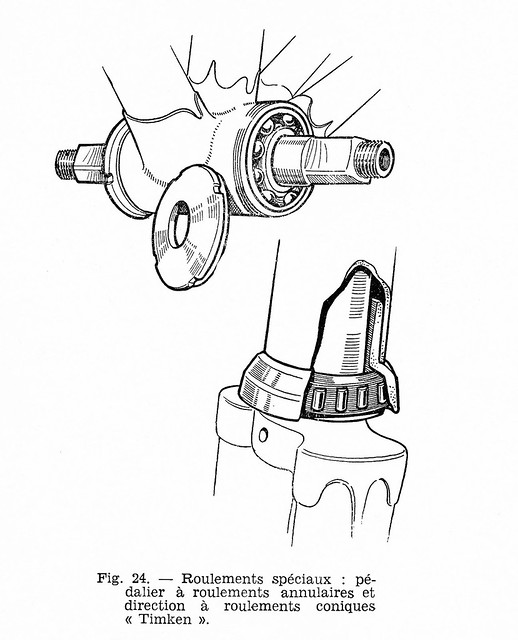 Cartridge & Tapered Roller Bearings _ 1949
