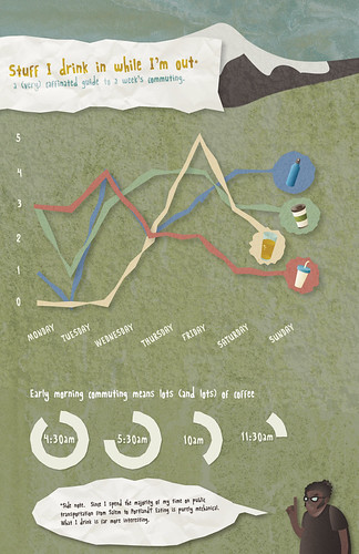 infographic semi-final | by lcanady