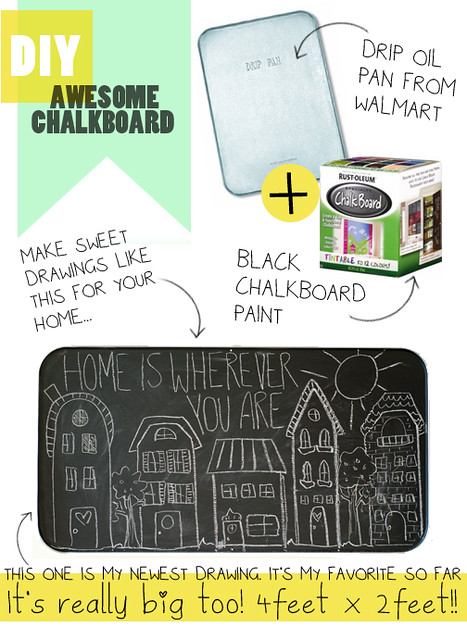 CHALKBOARD