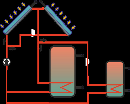 Diagram 8 | by PANOSOL