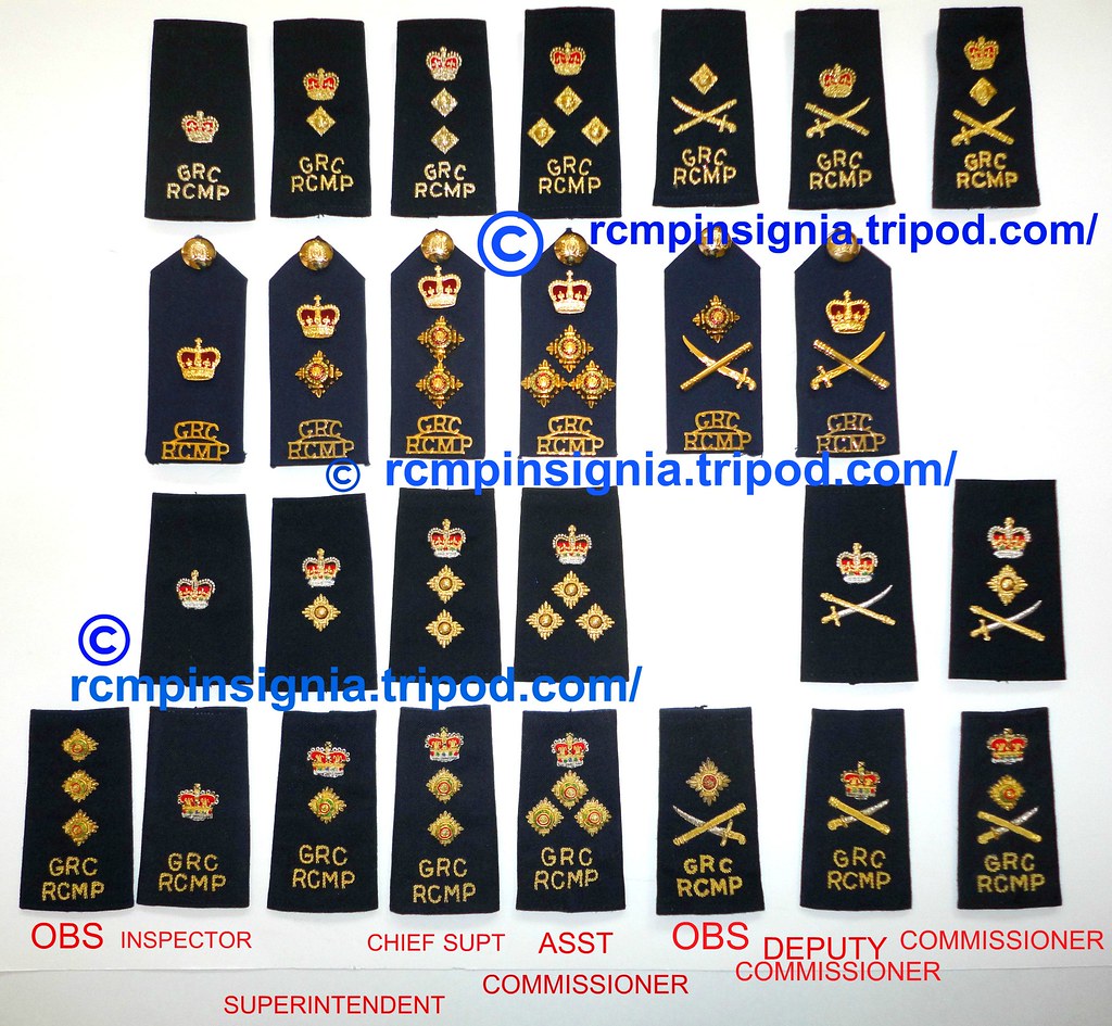 Rcmp Depot Ranks Rcmp Badges And Ranks