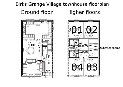 UPP townhouse floorplan