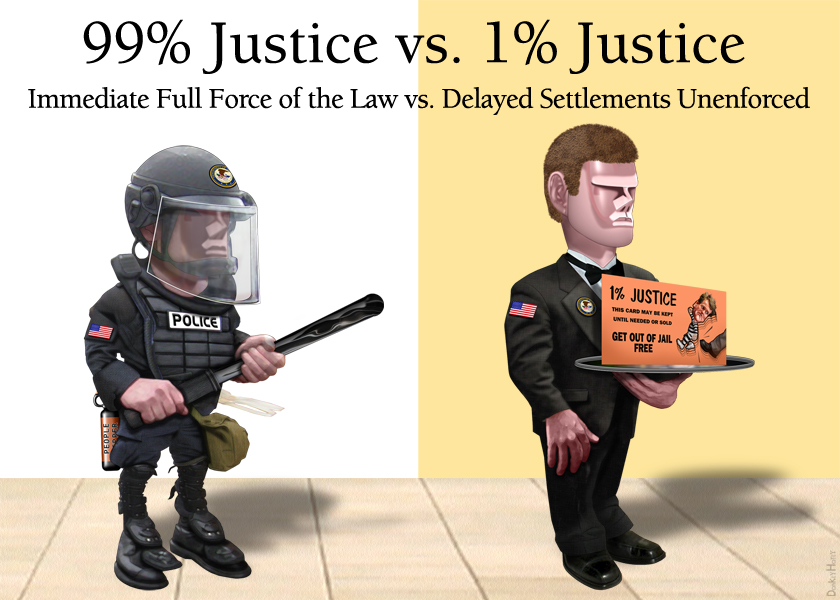 Unequal Justice