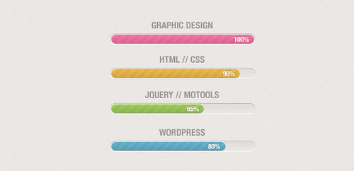 web graphic design