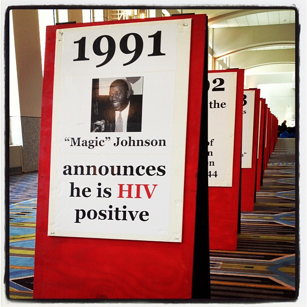 AIDS Timeline