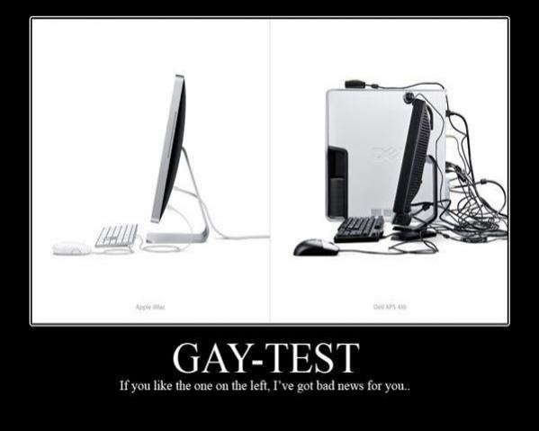 Gay picture test are you The Ultimate