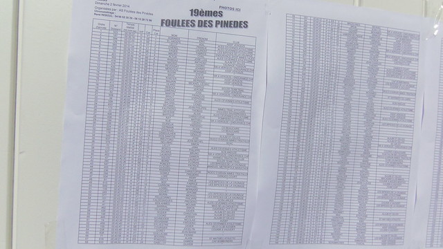 162-Résultats de la course publiés devant la salle polyvalente de Langlade