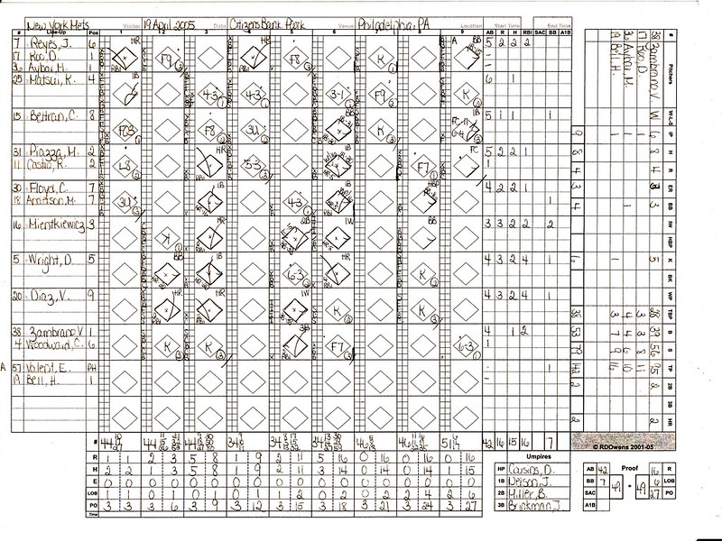 05-04-19 Mets vs. Phillies Scorecard