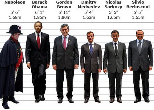 Obama height