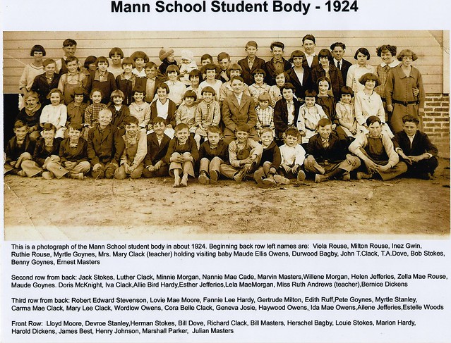 Mann School 1924