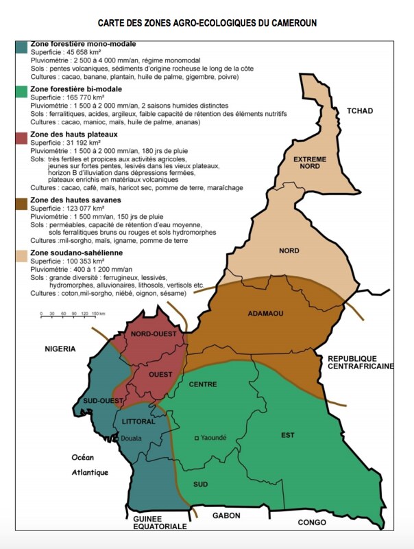 Carte agro-alimentaire du Cameroun