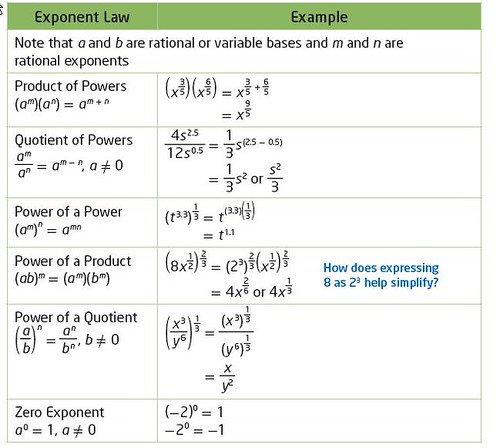 greatest common factor definition | by shibu1991